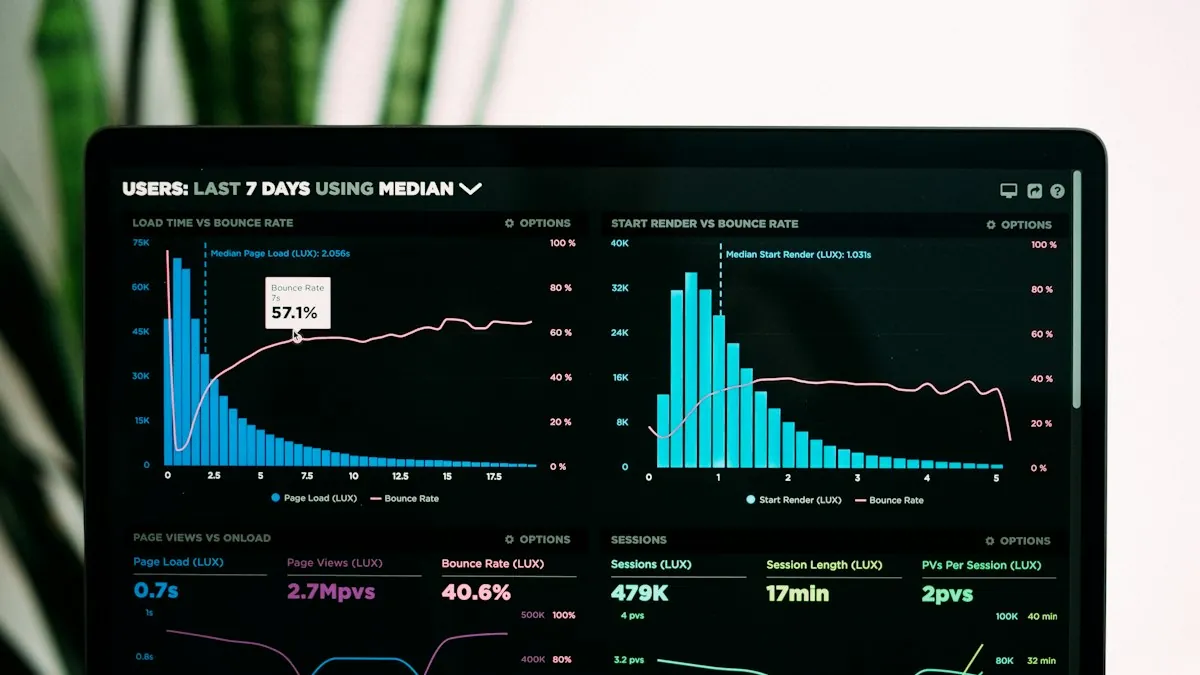Dashboard analitik di layar laptop