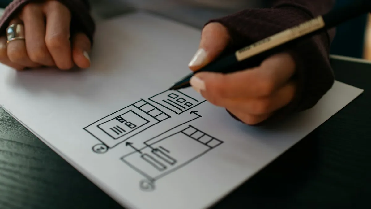 Sketsa rancangan halaman website di atas kertas